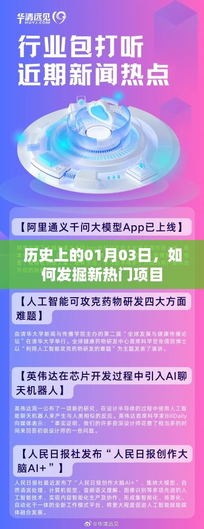 发掘新热门项目的历史契机，探寻一月三日的历史价值