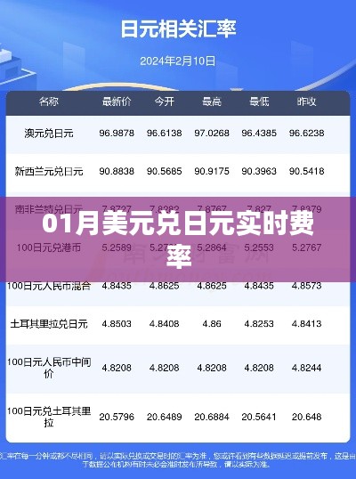 联系我们 第124页