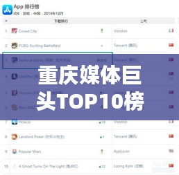 重庆媒体巨头TOP10榜单揭晓！