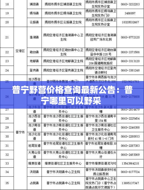 普宁野营价格查询最新公告：普宁哪里可以野采 