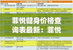 品质保障 第100页