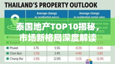 泰国地产TOP10揭秘，市场新格局深度解读