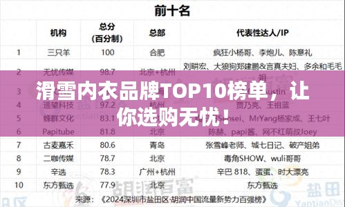 滑雪内衣品牌TOP10榜单，让你选购无忧！