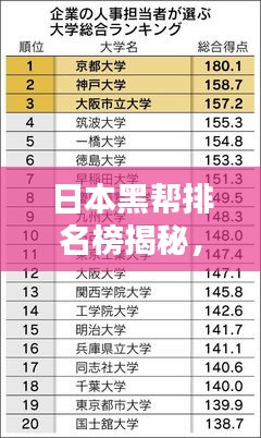 日本黑帮排名榜揭秘，前十大黑帮势力榜单
