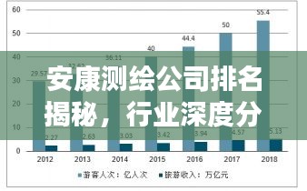 安康测绘公司排名揭秘，行业深度分析与趋势预测