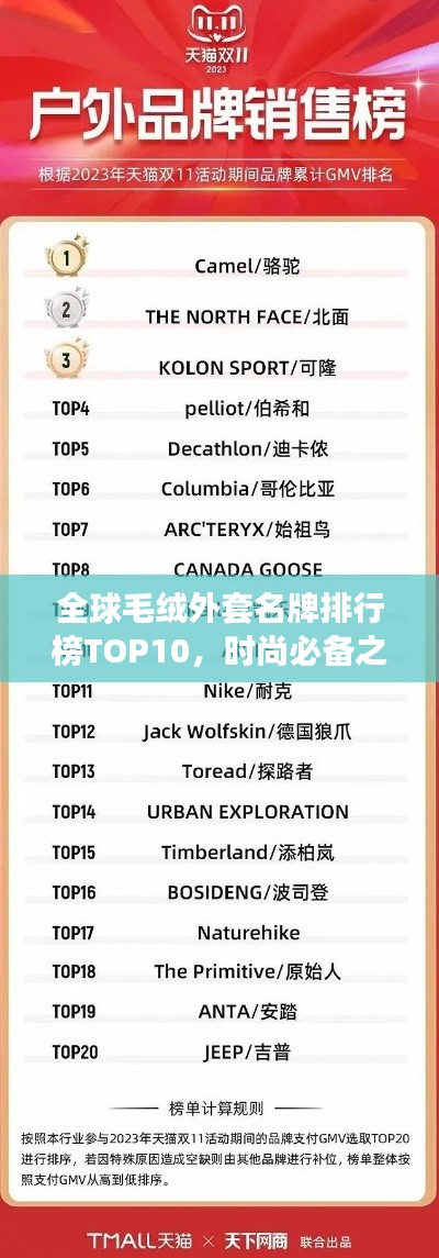 学贯中西