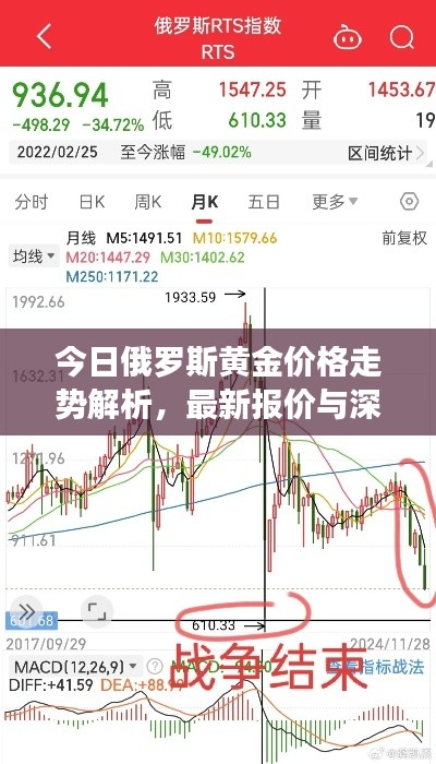 铁杵成针