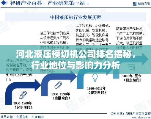 河北液压模切机公司排名揭秘，行业地位与影响力分析