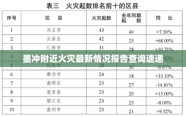 龙飞凤舞