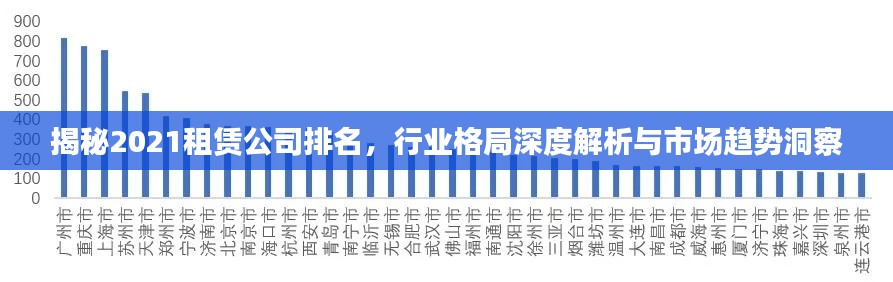 揭秘2021租赁公司排名，行业格局深度解析与市场趋势洞察