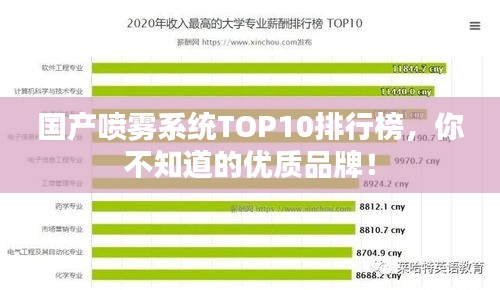 国产喷雾系统TOP10排行榜，你不知道的优质品牌！