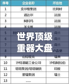 张皇铺饰