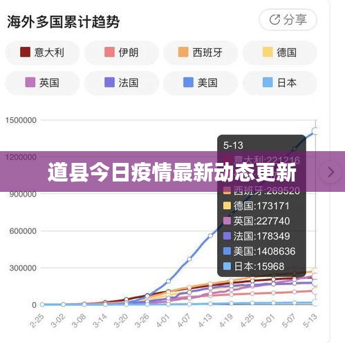 冰肌玉骨
