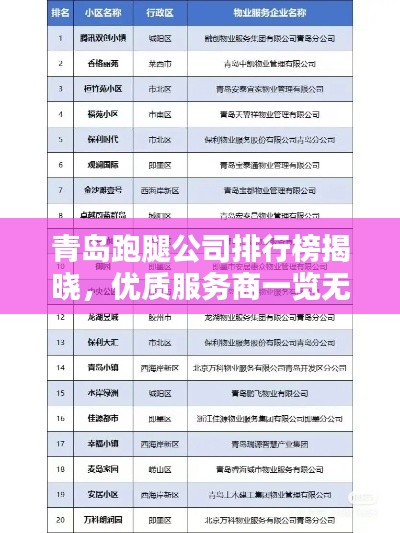 千里迢迢