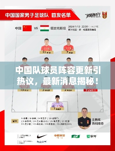 中国队球员阵容更新引热议，最新消息揭秘！