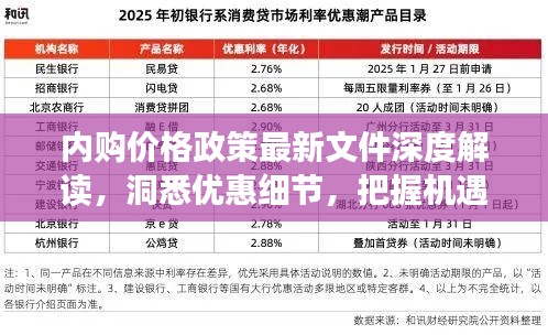 内购价格政策最新文件深度解读，洞悉优惠细节，把握机遇！